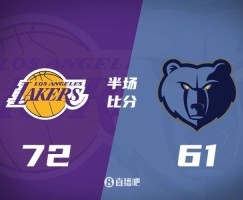 九游正版入口-湖人上半场72-61灰熊 东詹里文合砍56分 小皮蓬14分莫兰特14中5